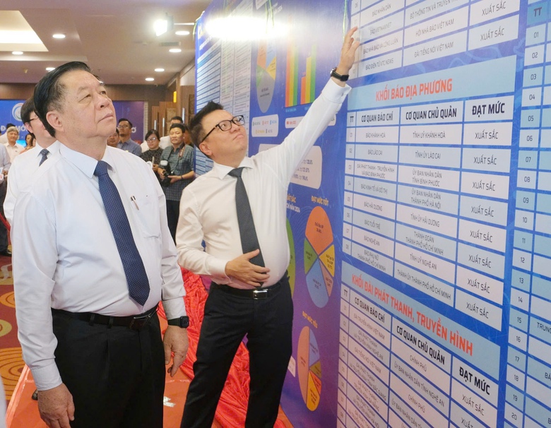Xử l&yacute; t&igrave;nh trạng "b&aacute;o h&oacute;a" c&aacute;c trang th&ocirc;ng tin điện tử tổng hợp- Ảnh 2.