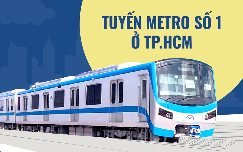 To&agrave;n cảnh tuyến metro số 1 ở TP.HCM