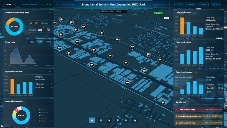 Ứng dụng công nghệ trong công tác quản lý và vận hành khu công nghiệp- Ảnh 2. Ứng dụng công nghệ trong công tác quản lý và vận hành khu công nghiệp- Ảnh 2.