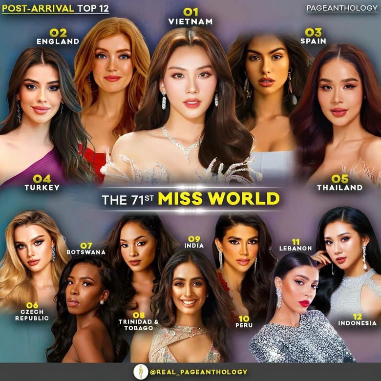 Chuy&ecirc;n trang sắc đẹp quốc tế dự đo&aacute;n Mai Phương sẽ đăng quang Miss World 2024- Ảnh 1.