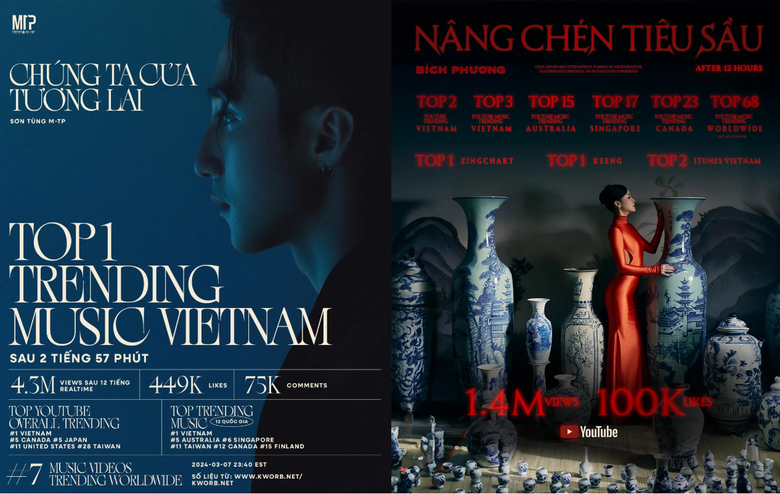 Trở lại c&ugrave;ng thời điểm, cả Sơn T&ugrave;ng v&agrave; B&iacute;ch Phường đều bị nhận x&eacute;t 
