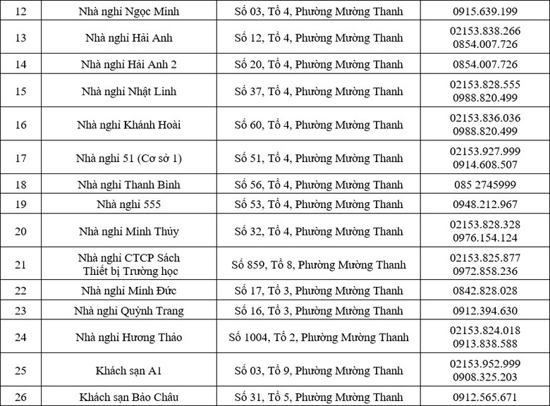 Đến Điện Bi&ecirc;n dự giải Marathon v&igrave; ATGT 2024, ăn ở tại đ&acirc;u?- Ảnh 3.