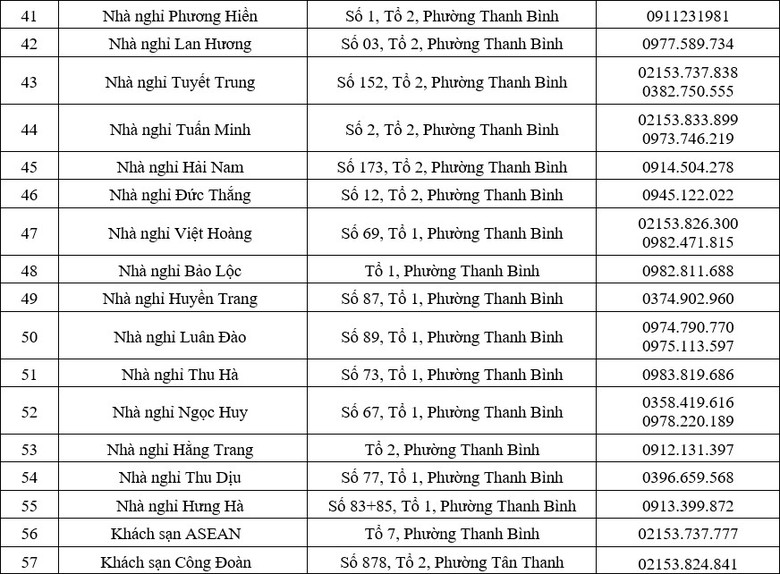 Đến Điện Bi&ecirc;n dự giải Marathon v&igrave; ATGT 2024, ăn ở tại đ&acirc;u?- Ảnh 5.