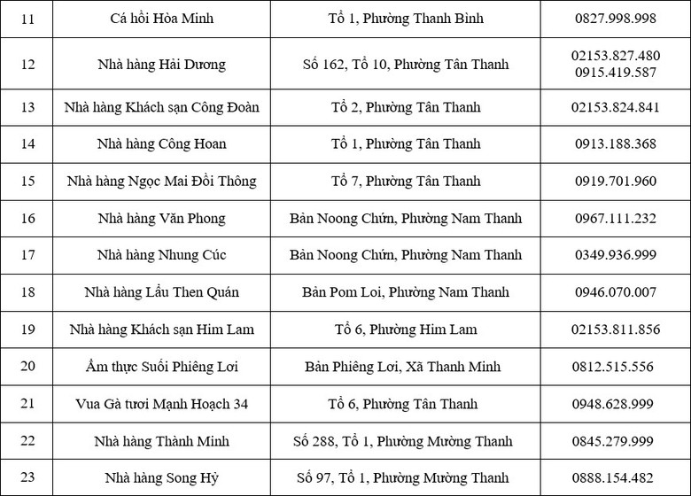Đến Điện Bi&ecirc;n dự giải Marathon v&igrave; ATGT 2024, ăn ở tại đ&acirc;u?- Ảnh 8.