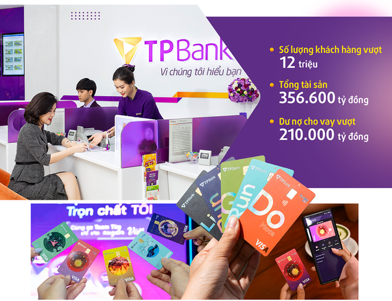 TPBank ca - Vươn tới đỉnh cao: Một thập kỷ chuyển m&igrave;nh rực rỡ kiến tạo tương lai vững bền- Ảnh 2.