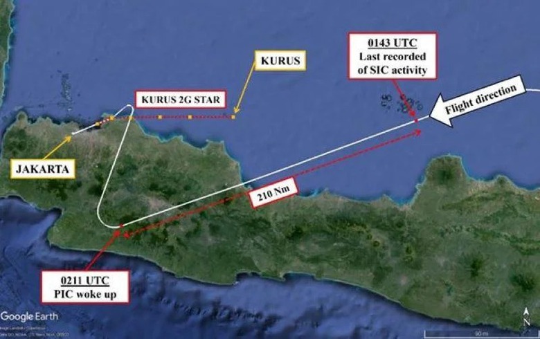 Máy bay đã bay chệch đường trước khi được điều hướng trở lại Jakarta. (Ảnh: Aviation Week) Máy bay đã bay chệch đường trước khi được điều hướng trở lại Jakarta. (Ảnh: Aviation Week)