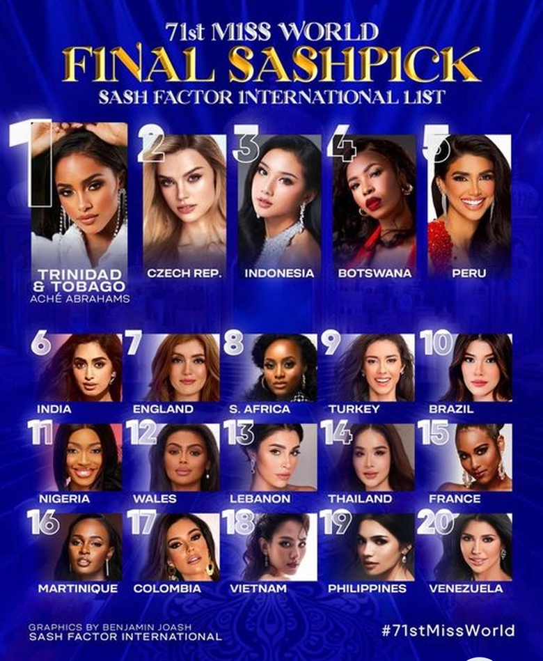 Miss World 2024 thuộc về đại diện Cộng hoà Séc Krystyna Pyszková- Ảnh 28. Miss World 2024 thuộc về đại diện Cộng hoà Séc Krystyna Pyszková- Ảnh 28.