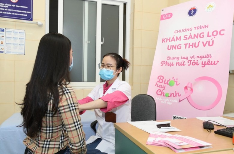 Đề xuất chi trả BHYT cho s&agrave;ng lọc ung thư cổ tử cung, ung thư v&uacute;- Ảnh 1.