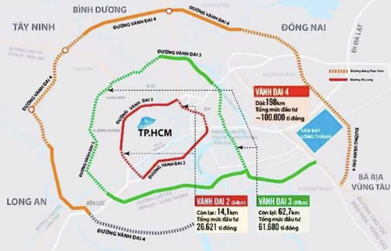 Đồng Nai, B&agrave; Rịa - Vũng T&agrave;u khởi động dự &aacute;n đường V&agrave;nh đai 4 TP.HCM- Ảnh 2.