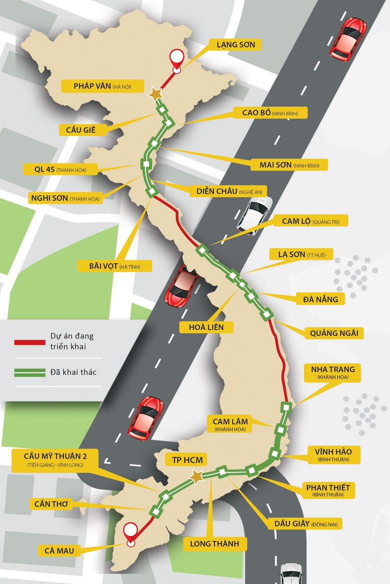 Chạy đua l&agrave;m cao tốc, k&eacute;o Bắc - Nam gần lại- Ảnh 4.