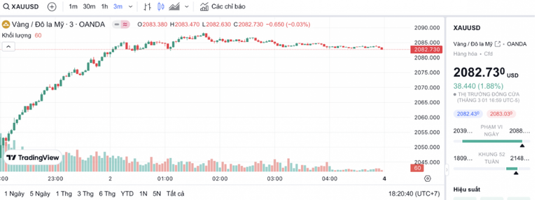 V&agrave;ng SJC tăng vọt l&ecirc;n 81,5 triệu đồng/lượng- Ảnh 2.