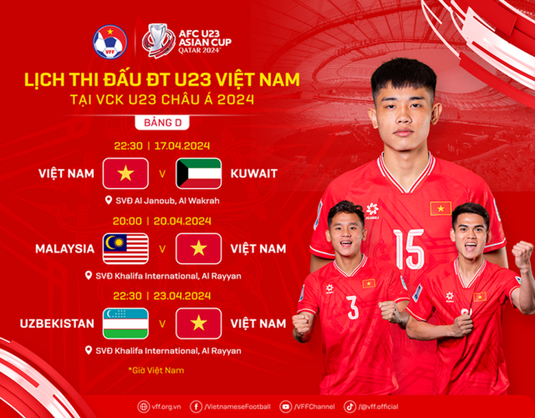 U23 Việt Nam phải thi đấu giờ nửa đ&ecirc;m tại giải ch&acirc;u &Aacute;- Ảnh 2.