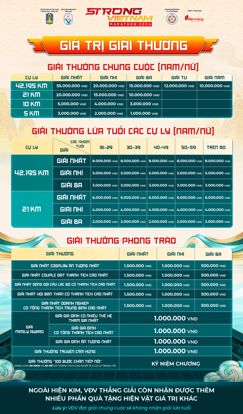 Hoa hậu Lương Linh v&agrave; VĐV Ho&agrave;ng Nguy&ecirc;n Thanh l&agrave;m đại sứ giải chạy Strong Vietnam- Ảnh 4.