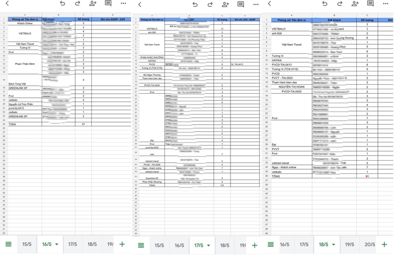 T&agrave;u cao tốc TP.HCM - C&ocirc;n Đảo: V&igrave; sao xe trung chuyển kh&aacute;ch bị qu&aacute; tải?- Ảnh 2.