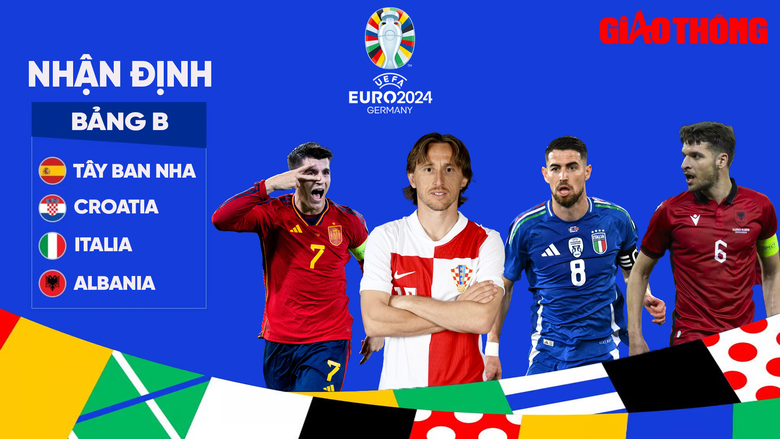 Nhận định bảng B EURO 2024: Nh&agrave; vua gặp kh&oacute;- Ảnh 1.