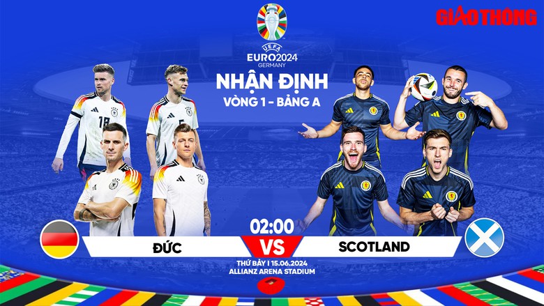 Nhận định, dự đo&aacute;n kết quả Đức vs Scotland (2h ng&agrave;y 15/6), bảng A EURO 2024- Ảnh 1.