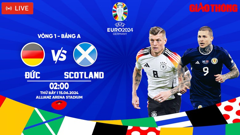 Link xem trực tiếp Đức vs Scotland 2h ngày 15/6, bảng A EURO 2024- Ảnh 1. Link xem trực tiếp Đức vs Scotland 2h ngày 15/6, bảng A EURO 2024- Ảnh 1.