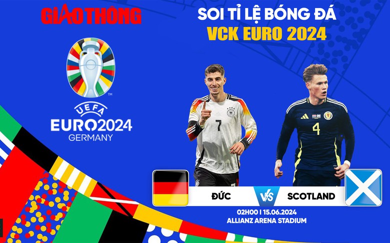 Soi tỷ lệ Đức vs Scotland (2h ng&agrave;y 15/6) bảng A EURO 2024- Ảnh 1.