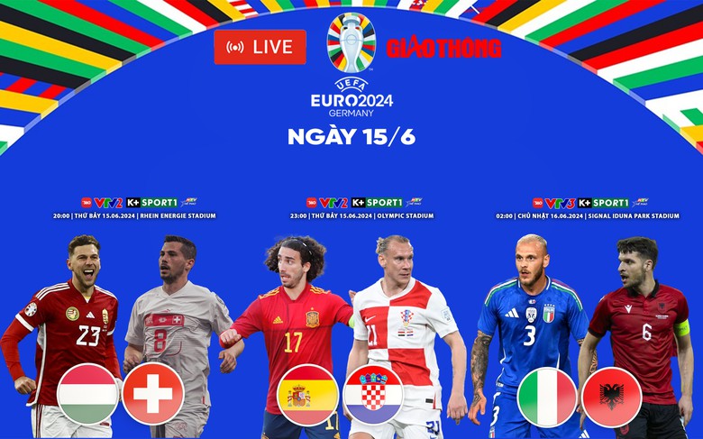 Trực tiếp b&oacute;ng đ&aacute; h&ocirc;m nay, VTV3 trực tiếp EURO 2024 rạng s&aacute;ng 16/6 nhanh nhất- Ảnh 1.