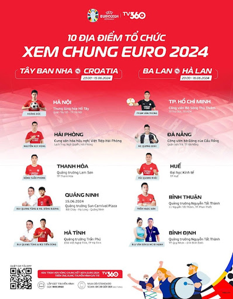 Đại tiệc xem chung EURO tr&ecirc;n TV360: 10 tỉnh, th&agrave;nh đ&atilde; sẵn s&agrave;ng- Ảnh 1.