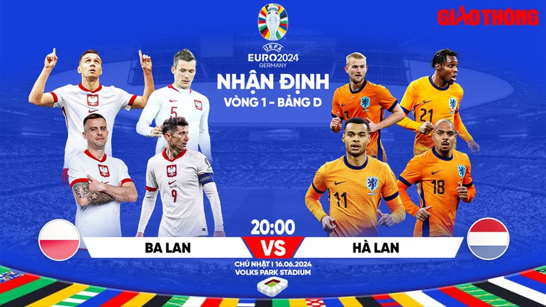 Nhận định, dự đoán kết quả Ba Lan vs Hà Lan (20h ngày 16/6), bảng D EURO 2024- Ảnh 1. Nhận định, dự đoán kết quả Ba Lan vs Hà Lan (20h ngày 16/6), bảng D EURO 2024- Ảnh 1.