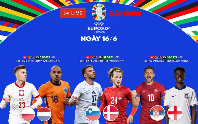 Trực tiếp b&oacute;ng đ&aacute; h&ocirc;m nay, trực tiếp EURO 2024 đ&ecirc;m 16/6- Ảnh 1.