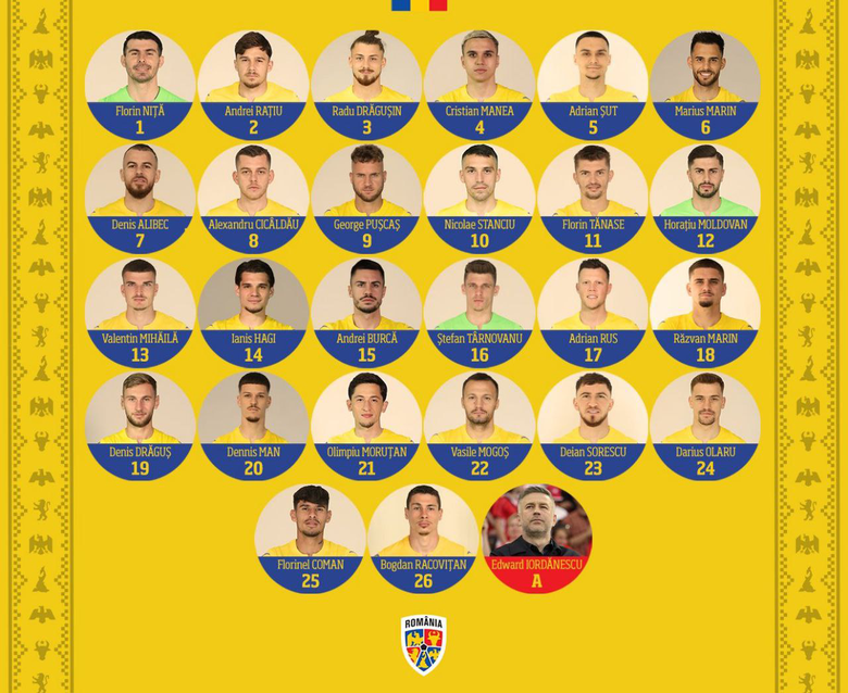Nhận định, dự đo&aacute;n kết quả Romania vs Ukraine (20h ng&agrave;y 17/6), bảng E EURO 2024- Ảnh 2.
