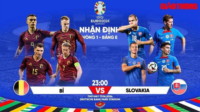 Nhận định, dự đoán kết quả Bỉ vs Slovakia (23h ngày 17/6), bảng E EURO 2024- Ảnh 1. Nhận định, dự đoán kết quả Bỉ vs Slovakia (23h ngày 17/6), bảng E EURO 2024- Ảnh 1.