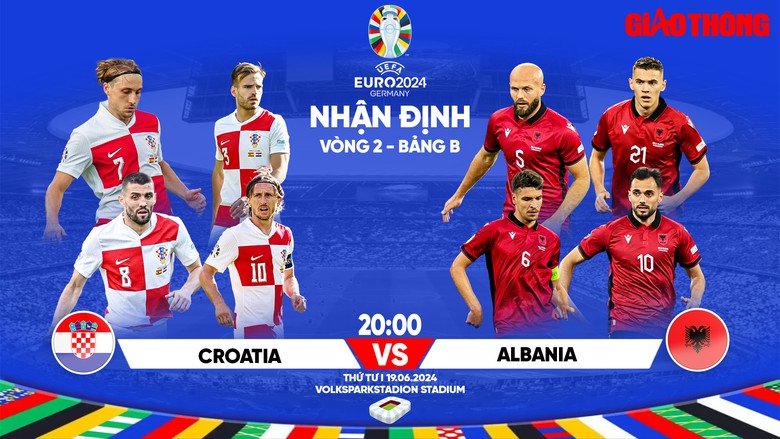Nhận định, dự đoán kết quả Croatia vs Albania (20h ngày 19/6), bảng B EURO 2024- Ảnh 1. Nhận định, dự đoán kết quả Croatia vs Albania (20h ngày 19/6), bảng B EURO 2024- Ảnh 1.