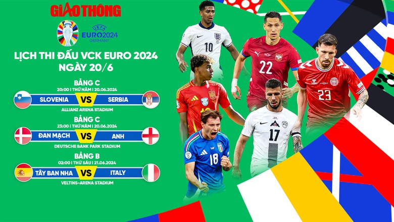 Lịch thi đấu b&oacute;ng đ&aacute; EURO 2024 ng&agrave;y 20/6, rạng s&aacute;ng 21/6- Ảnh 1.