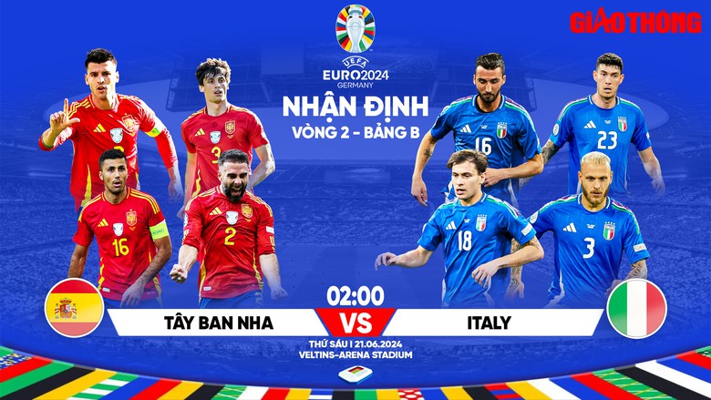 Nhận định, dự đo&aacute;n kết quả T&acirc;y Ban Nha vs &Yacute; (02h ng&agrave;y 21/6), bảng B EURO 2024- Ảnh 1.