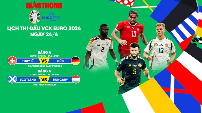 Lịch thi đấu b&oacute;ng đ&aacute; EURO 2024 ng&agrave;y 23/6, rạng s&aacute;ng 24/6- Ảnh 1.