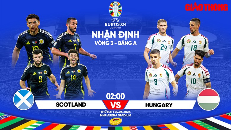 Nhận định, dự đo&aacute;n kết quả Hungary vs Scotland (2h ng&agrave;y 24/6), bảng A EURO 2024- Ảnh 1.