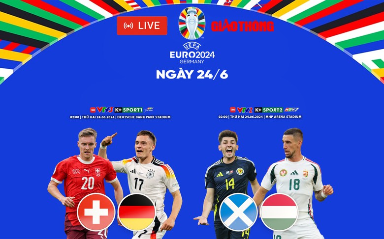 Trực tiếp EURO 2024, VTV3 trực tiếp b&oacute;ng đ&aacute; h&ocirc;m nay 24/6- Ảnh 1.