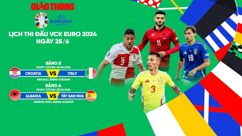 Lịch thi đấu b&oacute;ng đ&aacute; EURO 2024 ng&agrave;y 24/6, rạng s&aacute;ng 25/6- Ảnh 1.