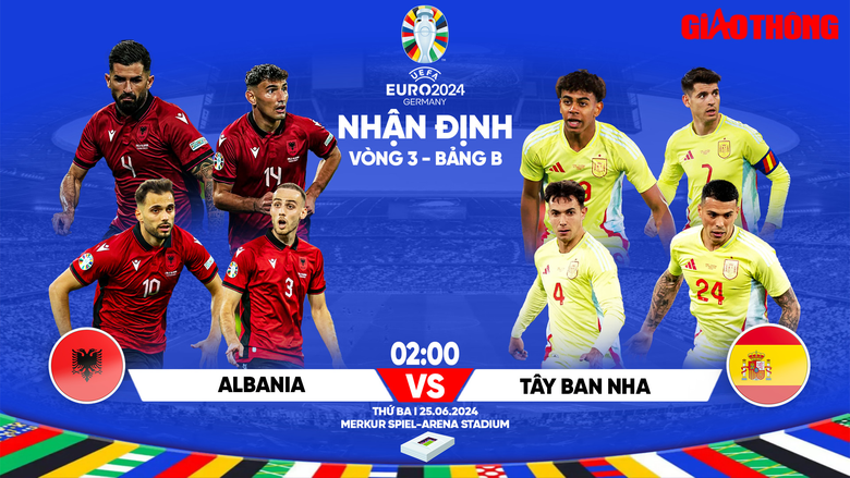 Nhận định, dự đo&aacute;n kết quả T&acirc;y Ban Nha vs Albania (2h ng&agrave;y 25/6), bảng B EURO 2024- Ảnh 1.