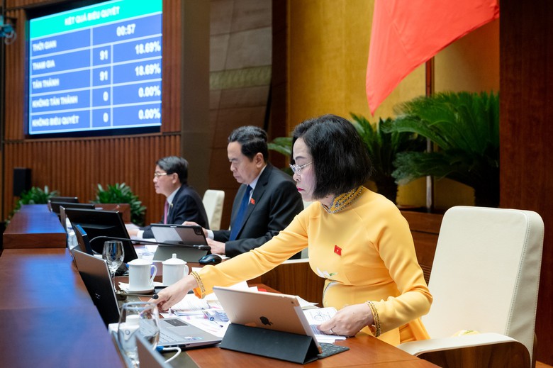 Th&ocirc;ng qua nghị quyết ph&ecirc; chuẩn quyết to&aacute;n ng&acirc;n s&aacute;ch Nh&agrave; nước- Ảnh 1.