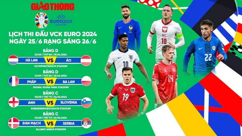 Lịch thi đấu b&oacute;ng đ&aacute; EURO 2024 ng&agrave;y 25/6, rạng s&aacute;ng 26/6- Ảnh 1.