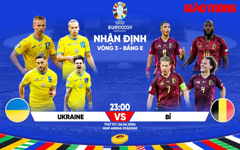 Nhận định, dự đo&aacute;n kết quả Bỉ vs Ukraine (23h ng&agrave;y 26/6), bảng E EURO 2024- Ảnh 1.