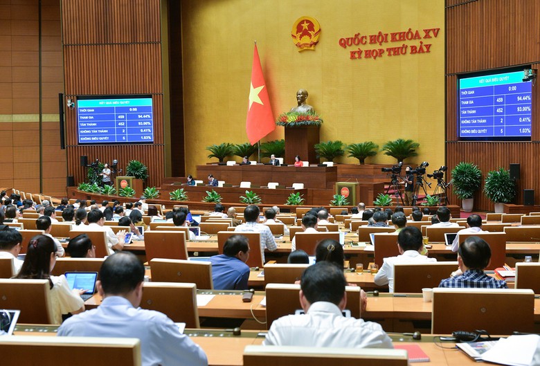 Quốc hội đồng &yacute; cho Đ&agrave; Nẵng th&agrave;nh lập khu thương mại tự do- Ảnh 1.