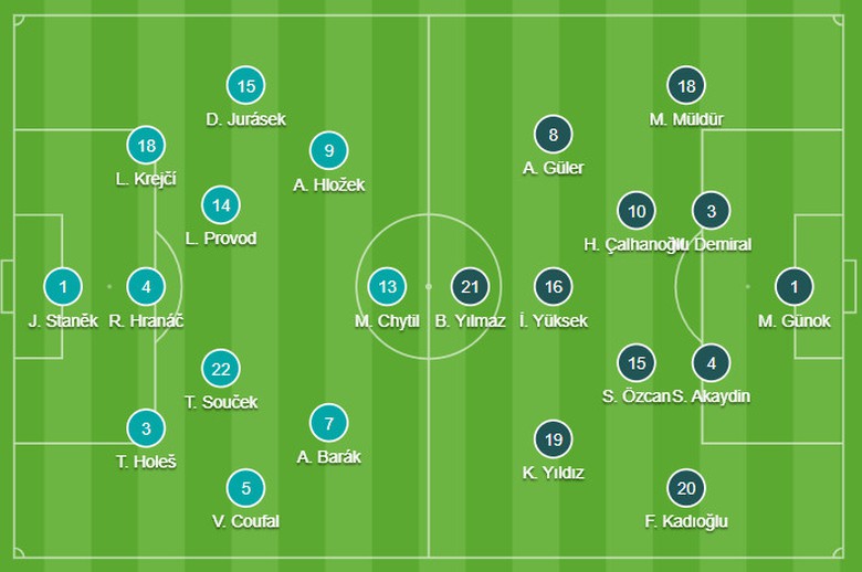 Trực tiếp EURO 2024, VTV2 VTV3 trực tiếp b&oacute;ng đ&aacute; h&ocirc;m nay 26/6- Ảnh 3.