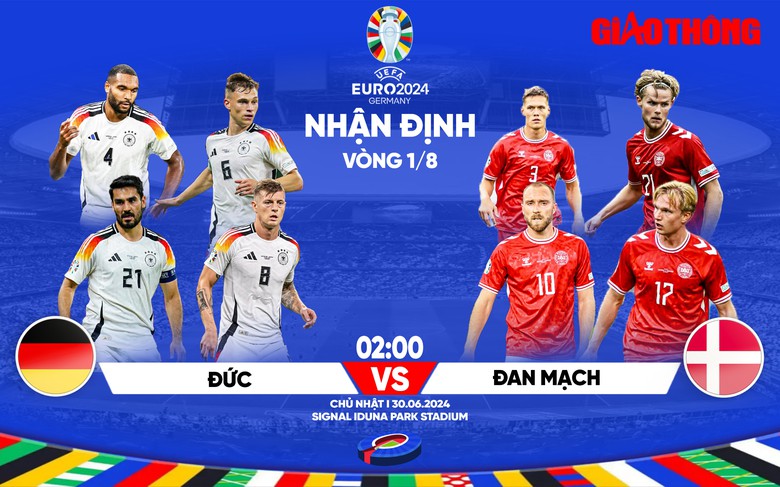 Nhận định, dự đo&aacute;n kết quả Đức vs Đan Mạch (2h ng&agrave;y 30/6), v&ograve;ng 1/8 EURO 2024- Ảnh 1.