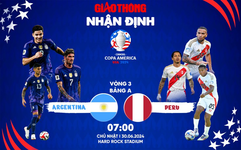 Nhận định, dự đo&aacute;n kết quả Argentina vs Peru (7h ng&agrave;y 30/6), bảng A Copa America 2024- Ảnh 1.