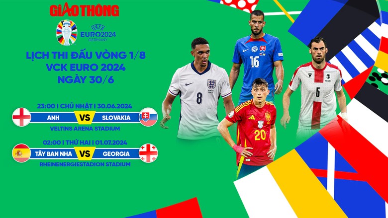 Lịch thi đấu b&oacute;ng đ&aacute; EURO 2024 ng&agrave;y 30/6, rạng s&aacute;ng 1/7- Ảnh 1.