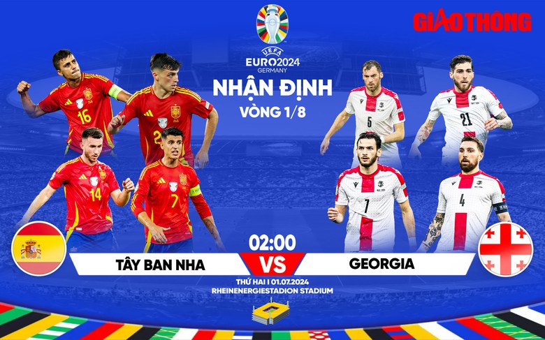Nhận định, dự đo&aacute;n kết quả T&acirc;y Ban Nha vs Georgia (2h ng&agrave;y 1/7), v&ograve;ng 1/8 EURO 2024- Ảnh 1.