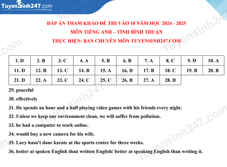 Đáp án đề thi tuyển sinh lớp 10 môn Tiếng Anh Bình Thuận năm 2024- Ảnh 5. Đáp án đề thi tuyển sinh lớp 10 môn Tiếng Anh Bình Thuận năm 2024- Ảnh 5.