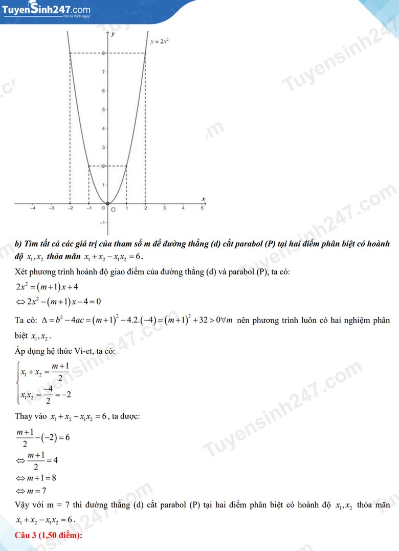 Đáp án đề thi tuyển sinh lớp 10 môn Toán Khánh Hòa năm 2024- Ảnh 4. Đáp án đề thi tuyển sinh lớp 10 môn Toán Khánh Hòa năm 2024- Ảnh 4.