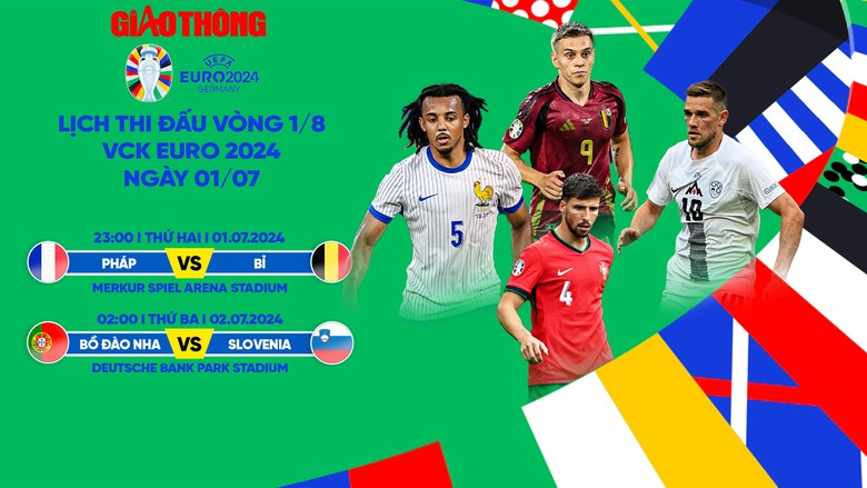 Lịch thi đấu b&oacute;ng đ&aacute; EURO 2024 ng&agrave;y 1/7, rạng s&aacute;ng 2/7- Ảnh 1.