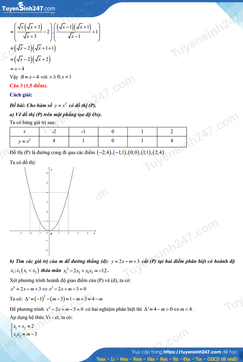 Đáp án đề thi tuyển sinh lớp 10 môn Toán Bình Thuận năm 2024- Ảnh 4. Đáp án đề thi tuyển sinh lớp 10 môn Toán Bình Thuận năm 2024- Ảnh 4.