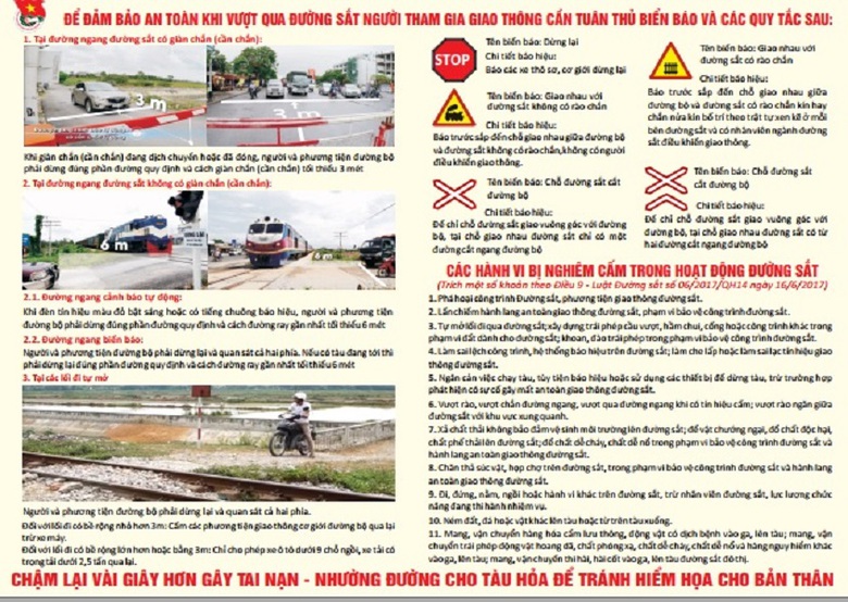 Từ vụ ô tô bị tàu hỏa hất văng: Dừng đỗ xe thế nào để không vi phạm hành lang đường sắt?- Ảnh 2. Từ vụ ô tô bị tàu hỏa hất văng: Dừng đỗ xe thế nào để không vi phạm hành lang đường sắt?- Ảnh 2.